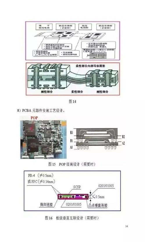 電子產品電裝工藝設計與淄博軟件定制 創新融合驅動產業升級
